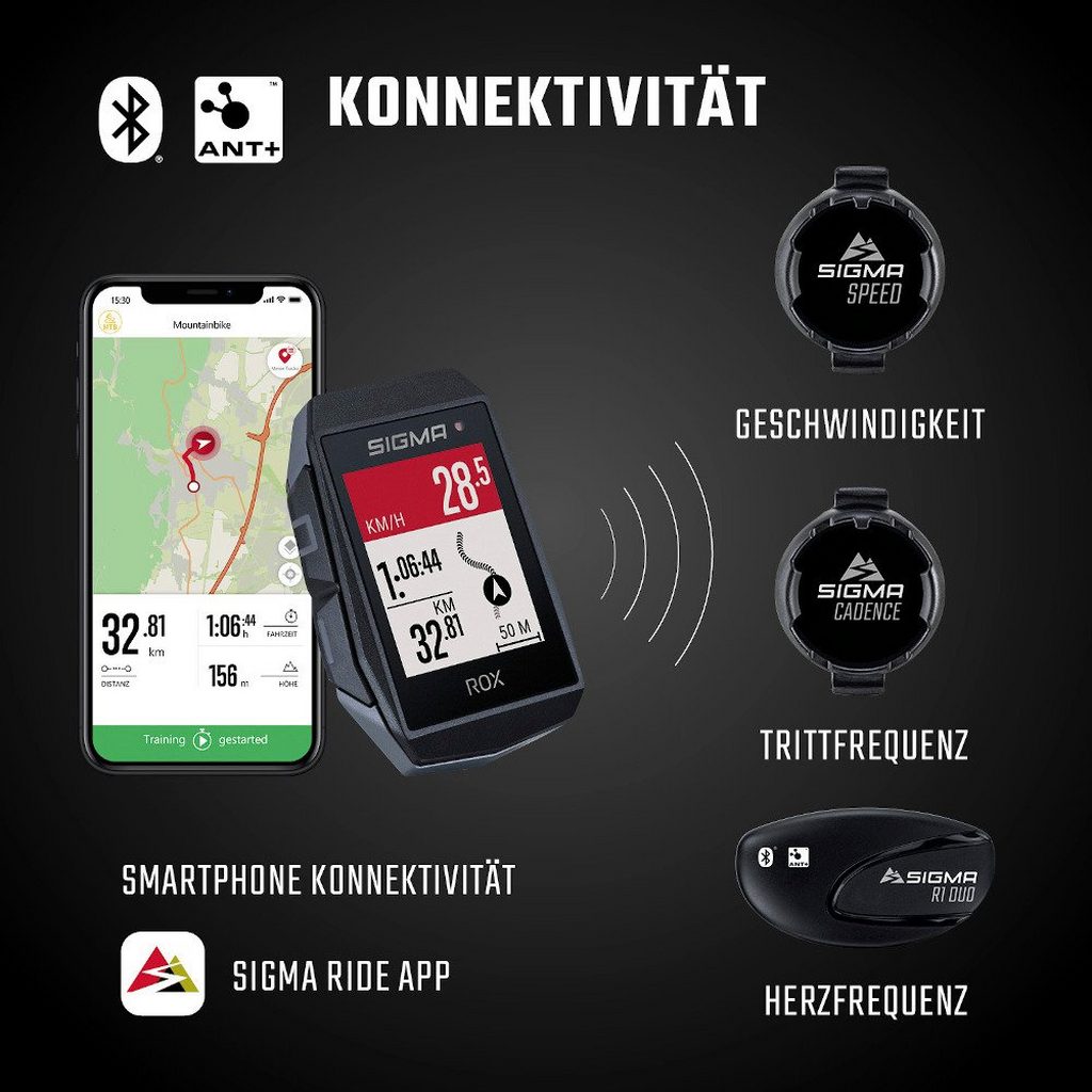 sigma-sport-rox-111-evo-fahrradcomputer-3.jpg